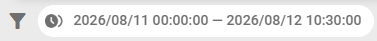 The selected date range