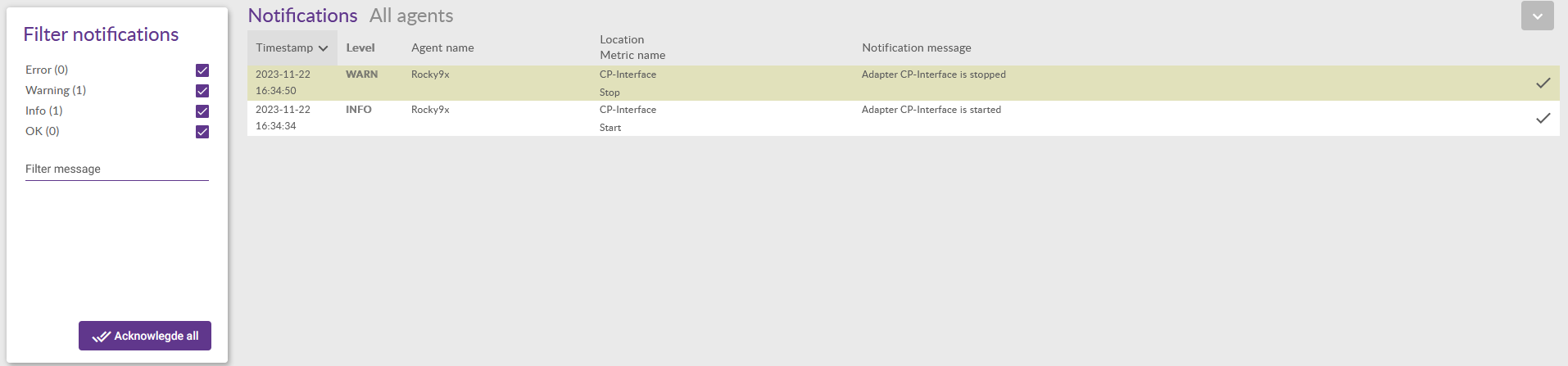 All agents notfications view